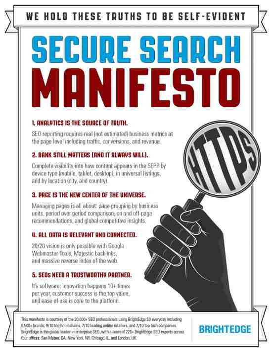 Secure Search Manifesto - brightedge
