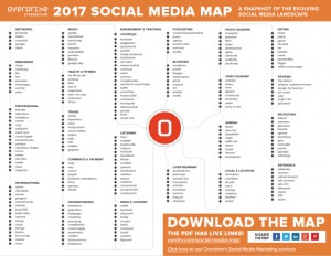 brightedge and overdrive review the best social media websites in this social media map