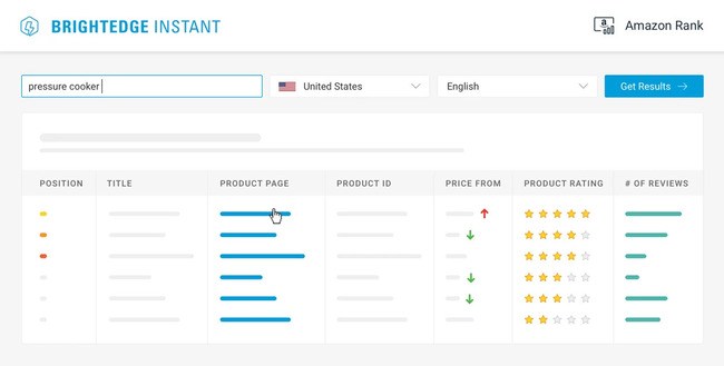 brightedge instant amazon rank tracking example