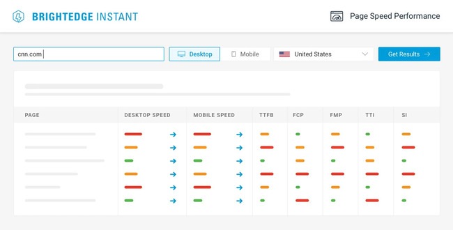 example brightedge instant page speed performance feature