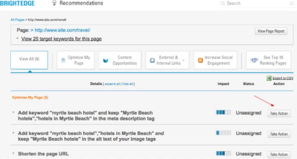 BrightEdge Recommendations make it easy to assign important tasks