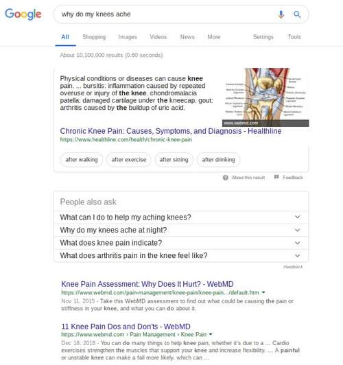 Search query reveals dominance of few websites for medical queries, challenging for small businesses