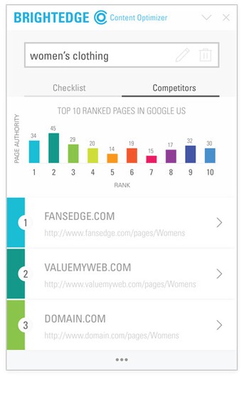  see Content Optimizer 3.0 - brightedge