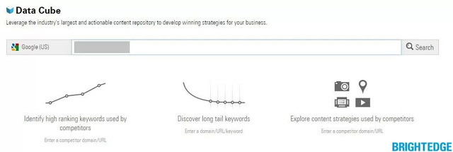 brighetdge content workflow - Data Cube Search