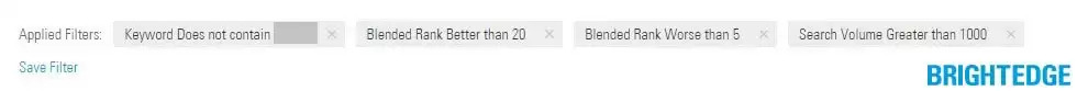 set your brighedge Data Cube Filters to see how you can expand keywords