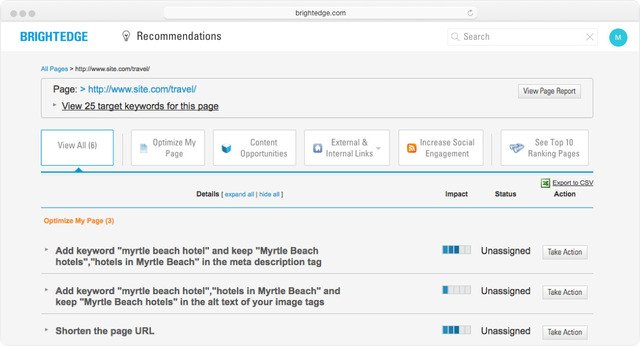 google analytics integration with brightedge recommendations is the key to seo success