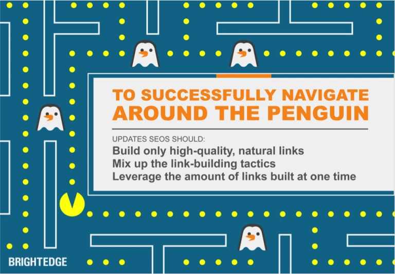 here is what to know about the google penguin update - brightedge