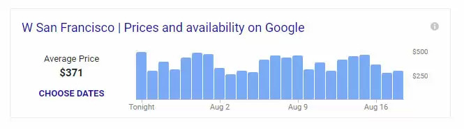 google price insights san francisco - brightedge