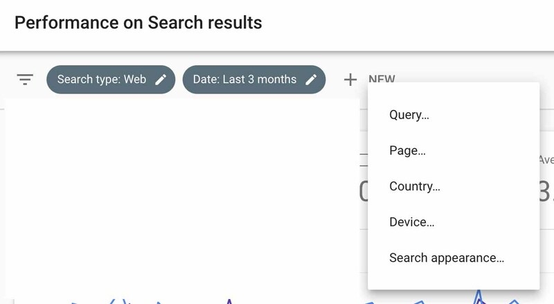 You can filter GSC results for your site's performance - BrightEdge