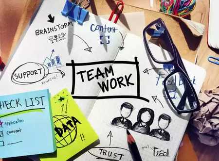 Understand Integrated Marketing team work - brightedge