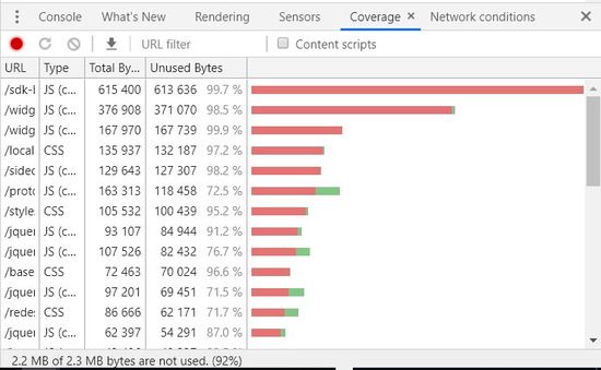 brightedge discusses javascript seo with chrome developer tools