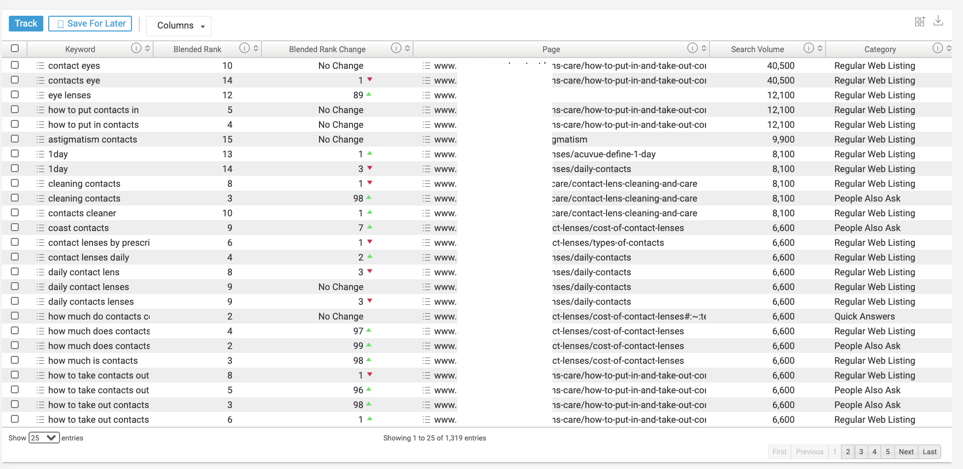 Using the BrightEdge keyword research tool