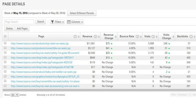 page reporting screenshot - brightedge