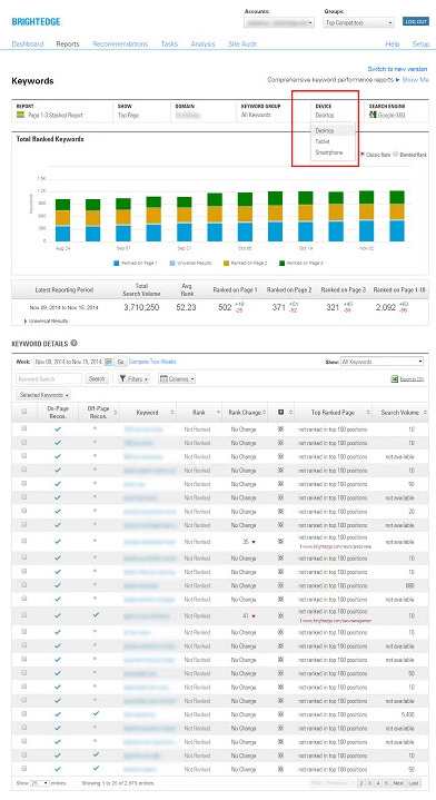 brightedge can help you with mobile optimization