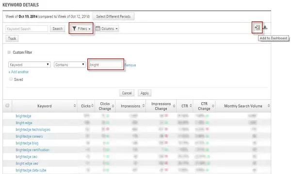 understanding how to monitor keywords in brightedge