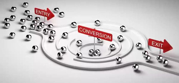 multi-touch attribution visualization of conversion funnel - brightedge