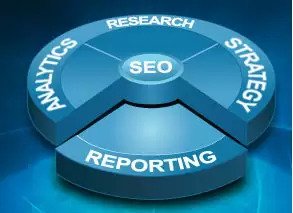 Enterprise SEO Platform