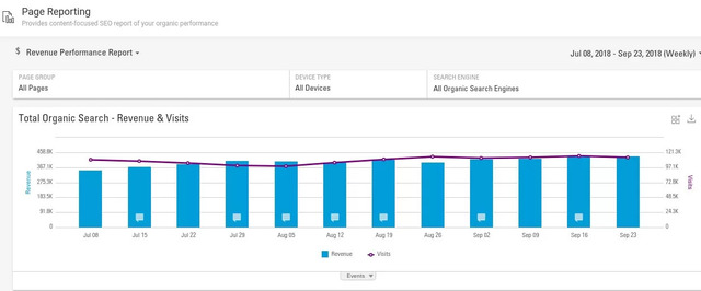 limiting personalized search will make site monitoring easier with brightedge