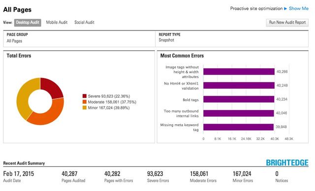 BrightEdge SEO Audit page review