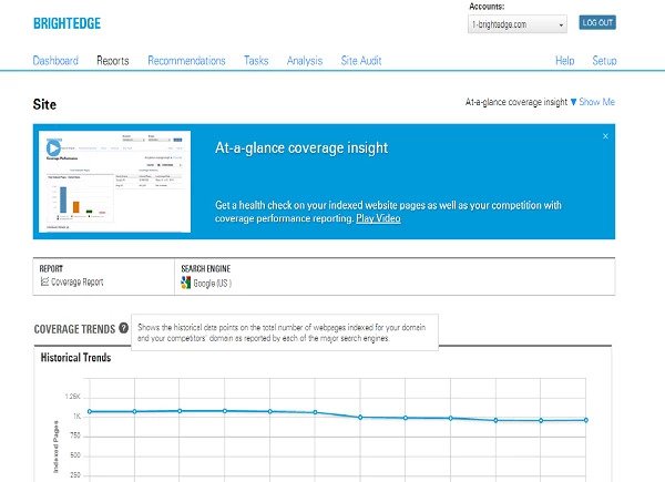 SEO benchmarks number of pages Brightedge