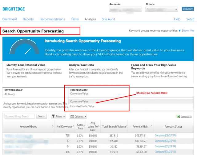 A guide to use SEO forecasting with BrightEdge