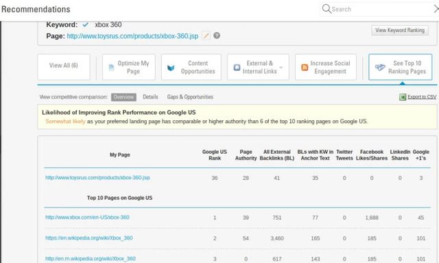 Boost SEO writing with competitive insights on BrightEdge