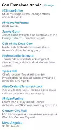 Twitter trending topics is one way to use social media to uncover topics of interest for users