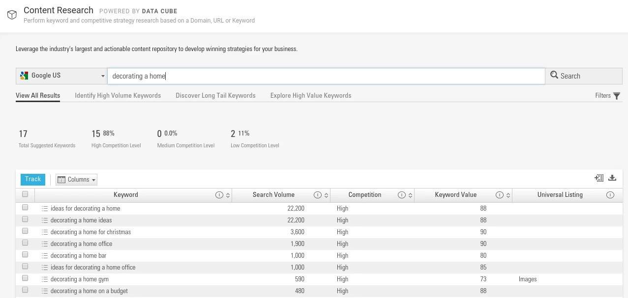 Leverage Data Cube for PPC and SEO success with these tips - BrightEdge