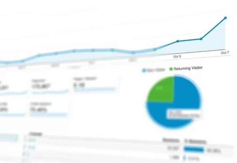 discover how to use google analytics to the fullest - brightedge