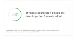 Load time and video SEO with brightedge