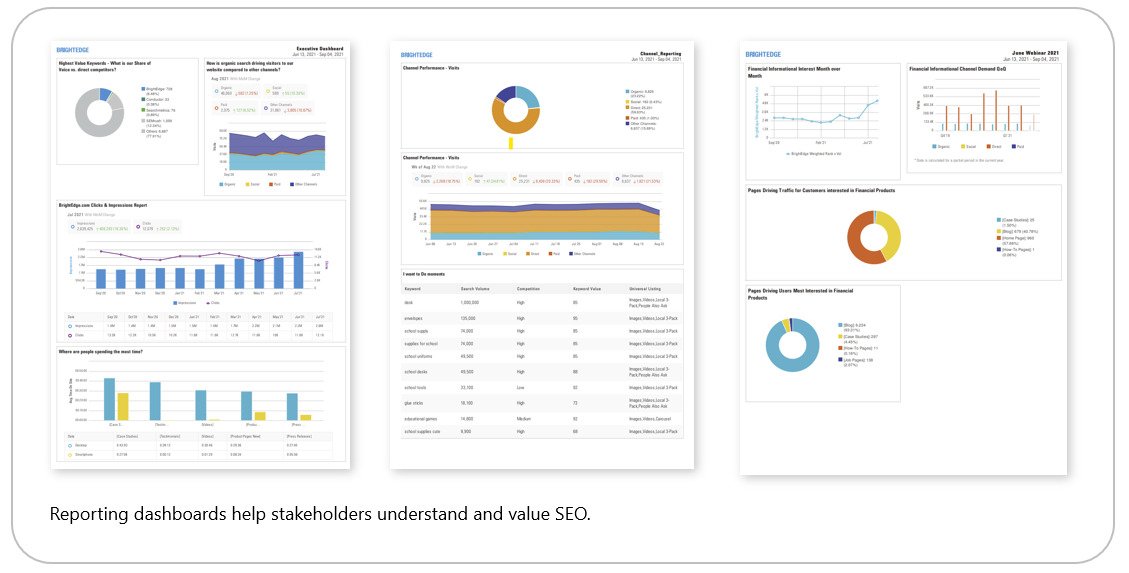 Reporting dashboards help stakeholders understand and value SEO.