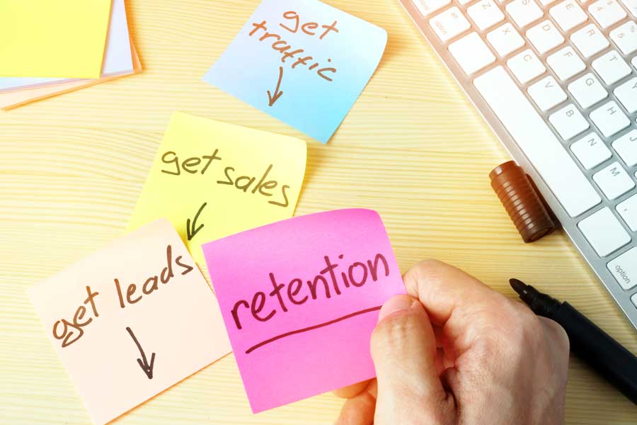 post-it notes depicting conversion funnel for attribution model