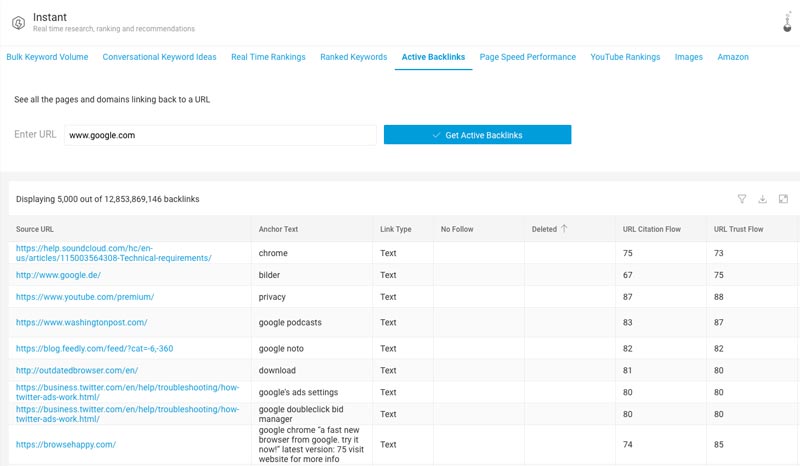 building backlinks with content strategy - looking up backlink history in brightedge instant
