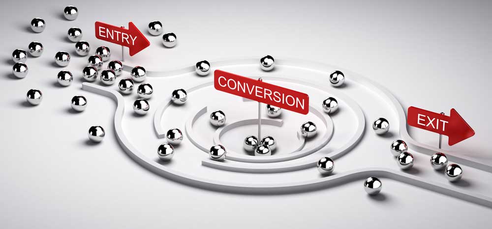 multi-touch attribution visualization of conversion funnel