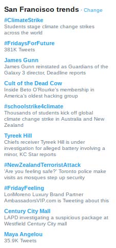 Twitter trending topics is one way to use social media to uncover topics of interest for users