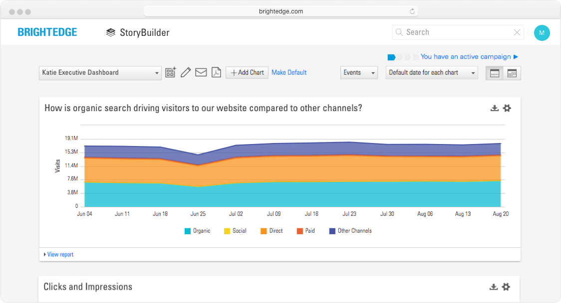 BrightEdge StoryBuilder using Site Report metrics