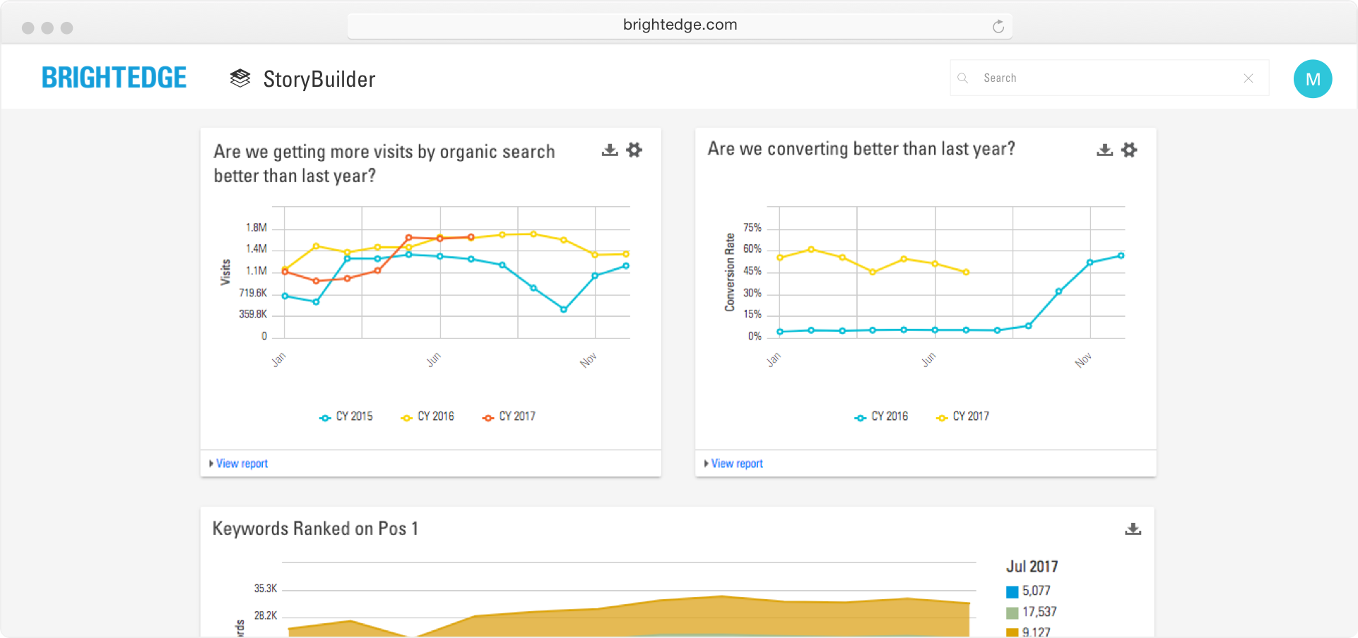 storybuilder dashboard feature image