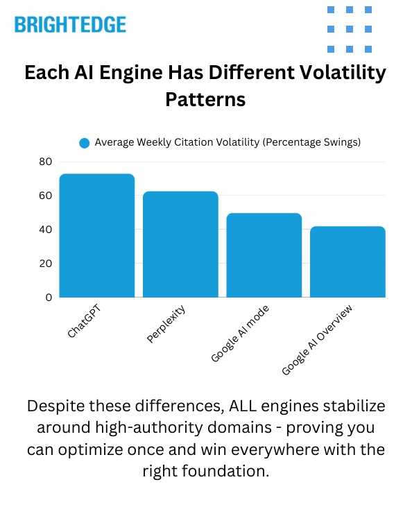AI Search Report Illustration